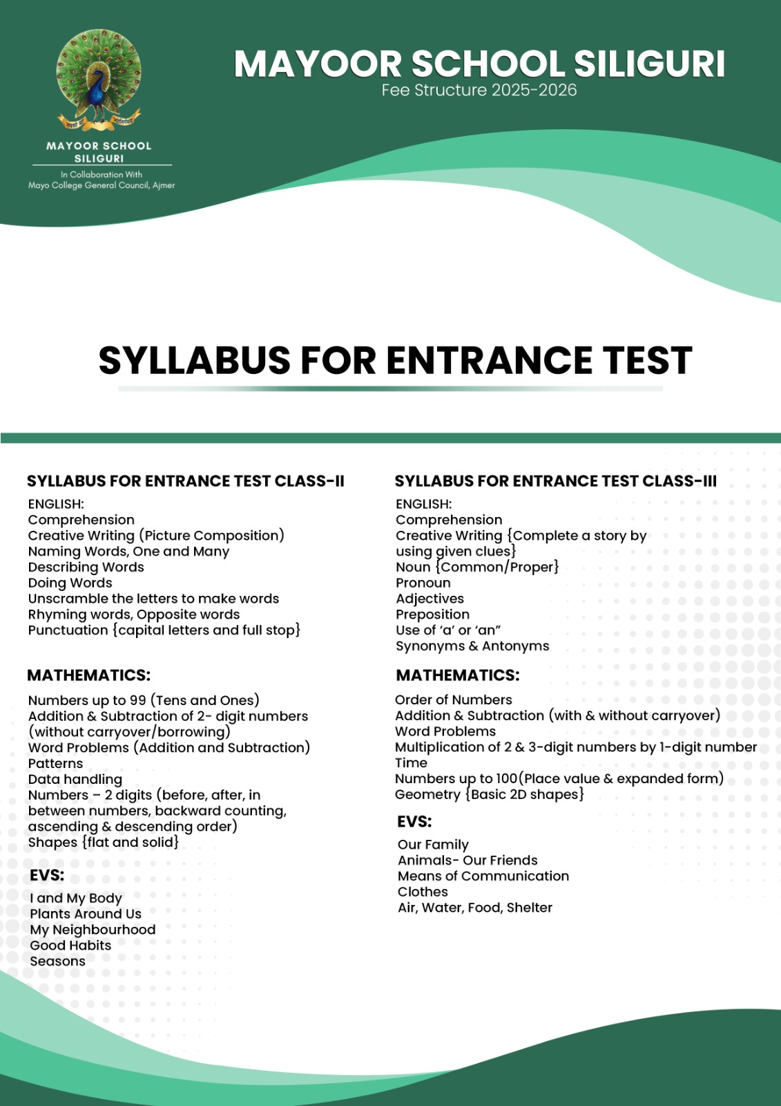 Syllabus For Entrance Test