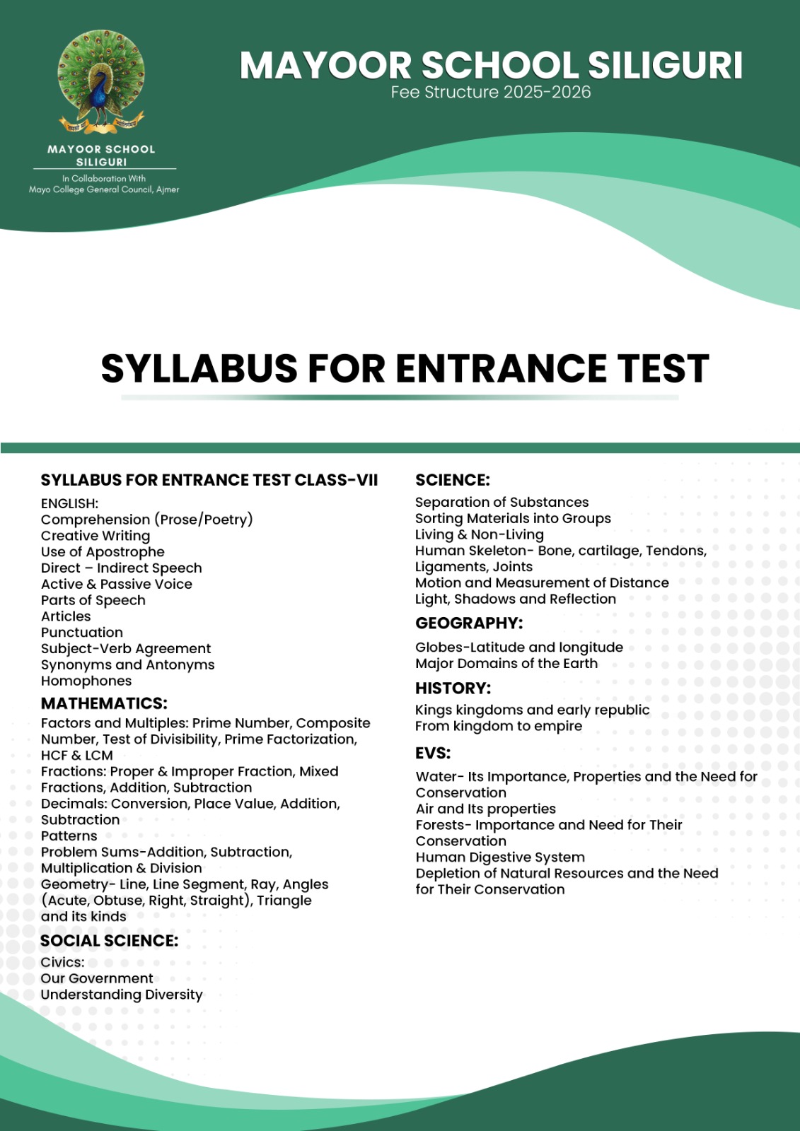 Syllabus For Entrance Test